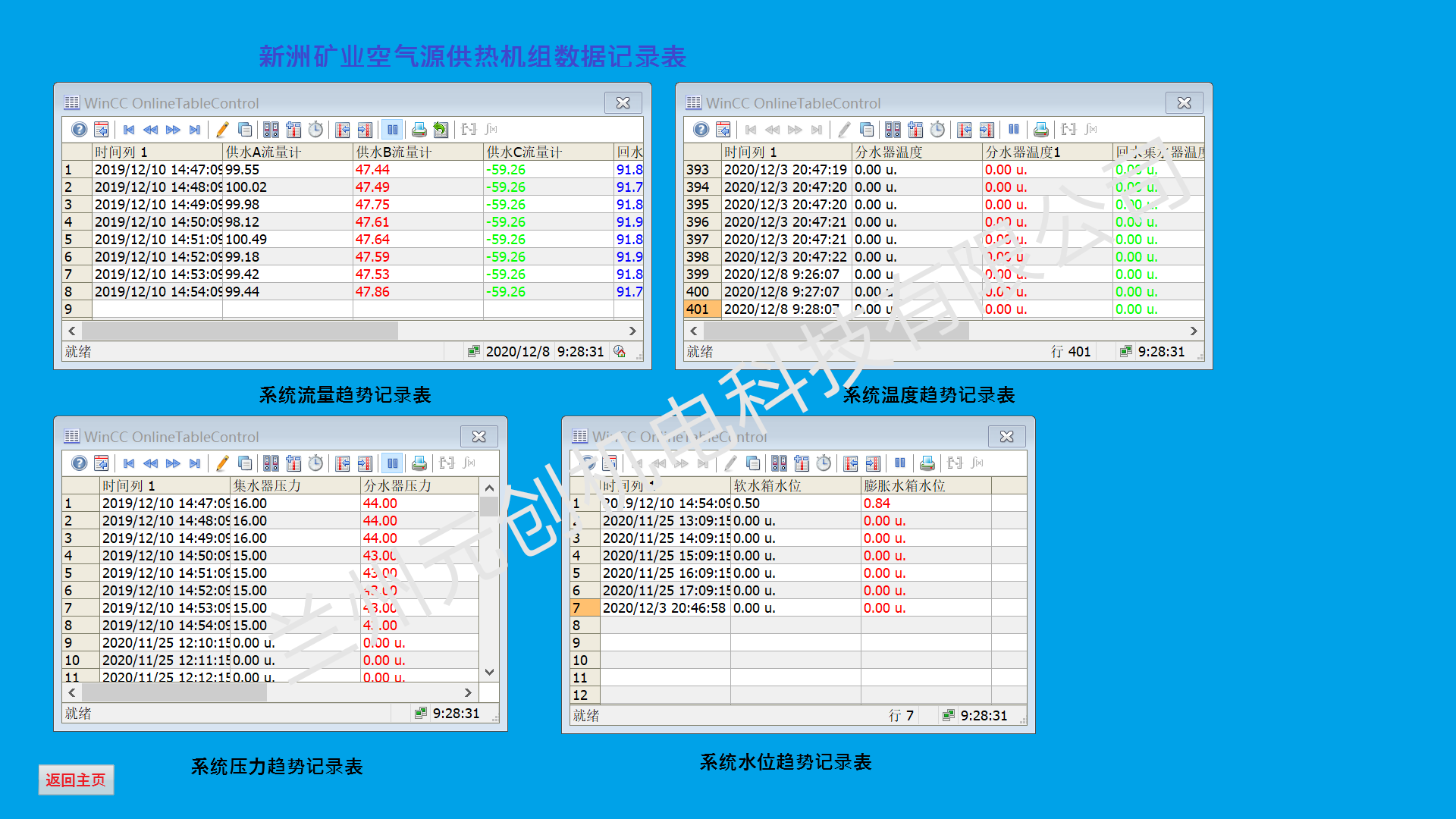 新洲矿业空气源锅炉智能控制系统运行数据监控.png